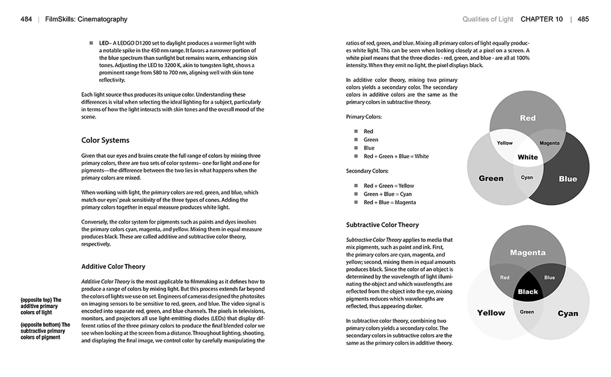 FilmSkills-Cinematography-2nd-Edition-Export-9-no-bleed-243-1.jpg