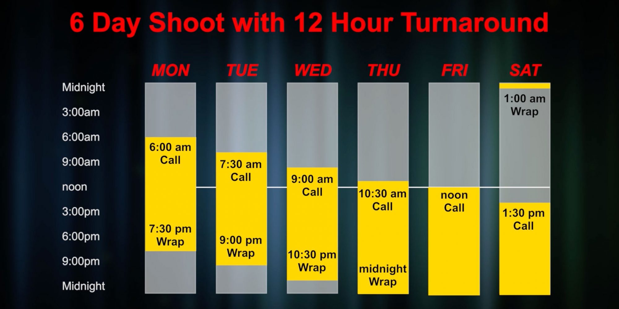 Scheduling-and-Budgeting00014